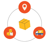 Fast Turnaround - Get Your Products Live Faster