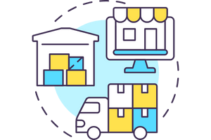 Order Fulfillment - Efficient and Timely Order Processing