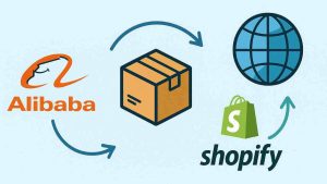 Flat-style header image showing the Alibaba to Shopify dropshipping supply chain, with arrows linking supplier, parcel, global delivery, and online store
